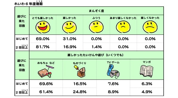HP子供用R6（後期）.jpg