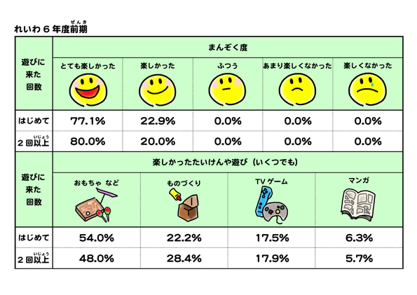 HP子供用R6（前期）.jpg