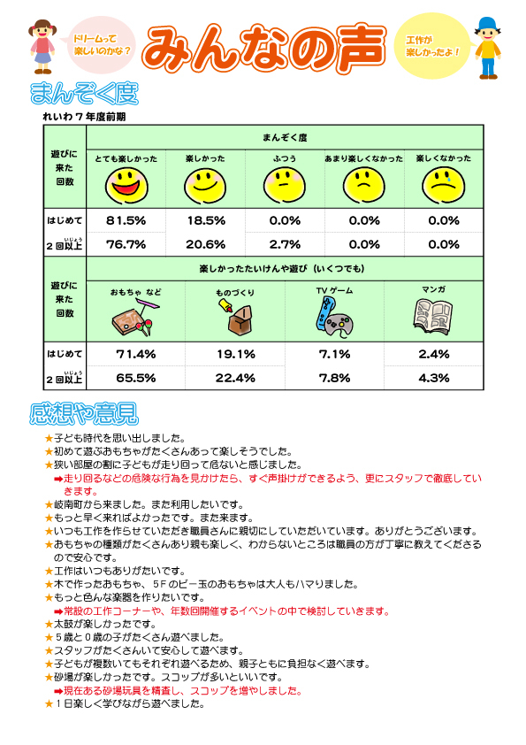 R7年度前期4・5F掲示用.jpg