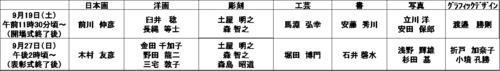 R8.ギャラリートーク担当者.png